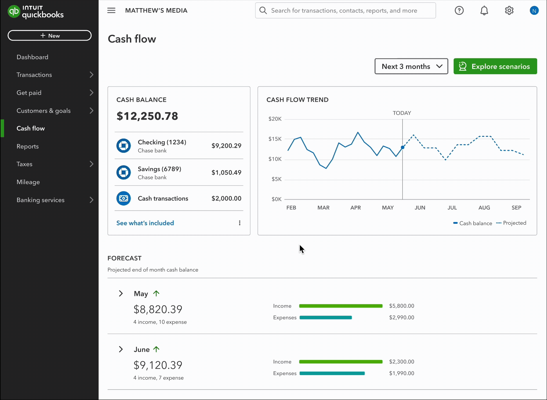 Cash flow — final web design